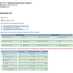 Wileyplus wiley plus homework accounting help chegg edugen secure chapter answers question student main company