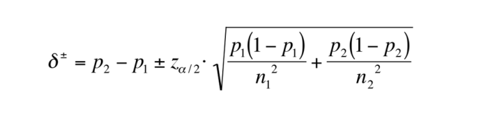 Confidence intervals for proportions applet