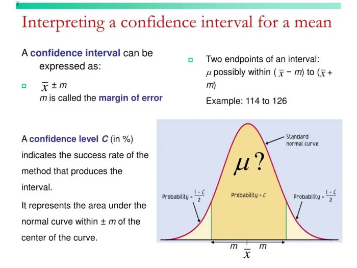 Confidence interval proportions