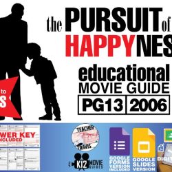 The pursuit of happyness questions and answers