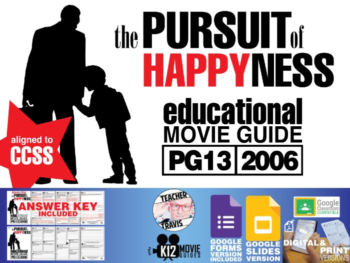 The pursuit of happyness questions and answers